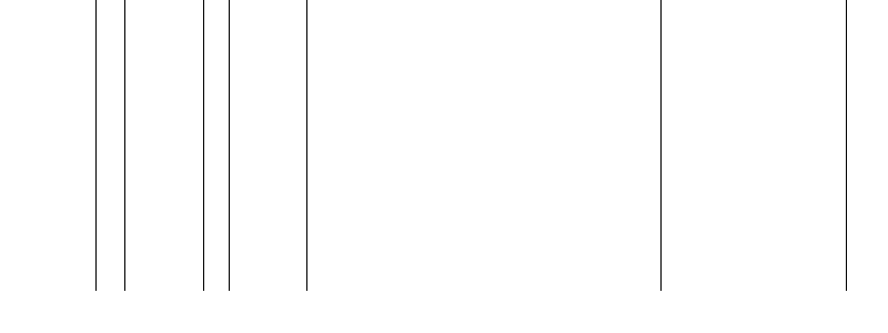 Barogramm